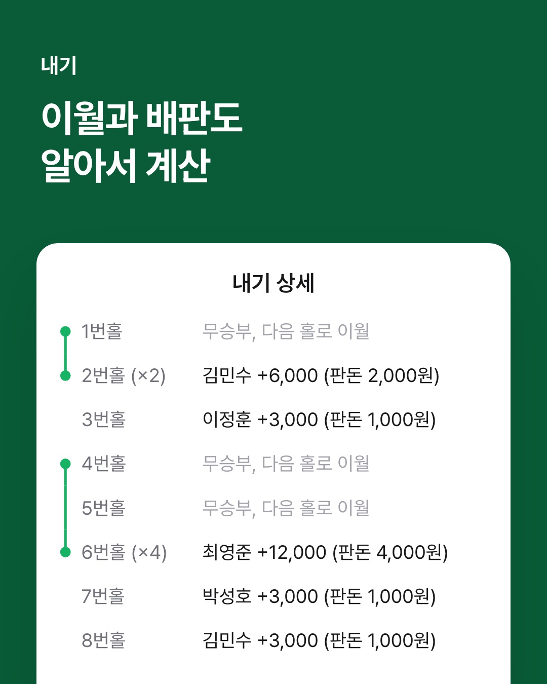 Post image 4